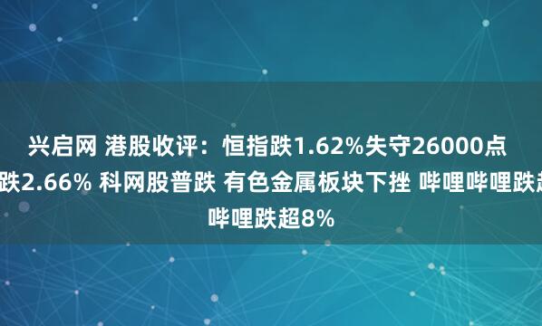 兴启网 港股收评:恒指跌1.62%失守26000点 科指跌2.66% 科网股普跌 有色金属板块下挫 哔哩哔哩跌超8%