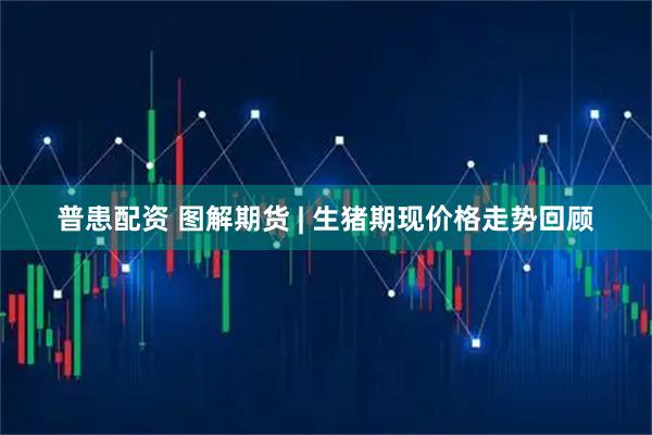 普患配资 图解期货 | 生猪期现价格走势回顾
