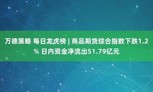 万德策略 每日龙虎榜 | 商品期货综合指数下跌1.2% 日内资金净流出51.79亿元